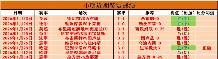 德甲第,拜仁慕尼黑,完胜斯图加,神殿娱乐,神殿娱乐官网,中国神殿娱乐,神殿娱乐入口