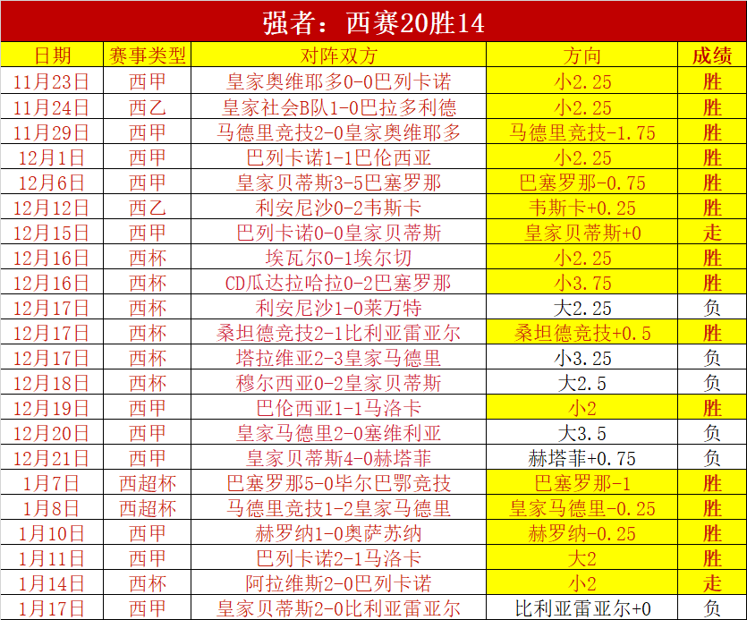 哈里,阿马斯一月,转会动态,神殿娱乐,神殿娱乐官网,中国神殿娱乐,神殿娱乐入口