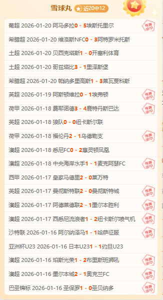 英超早场战,果揭晓,连战,神殿娱乐,神殿娱乐官网,中国神殿娱乐,神殿娱乐入口