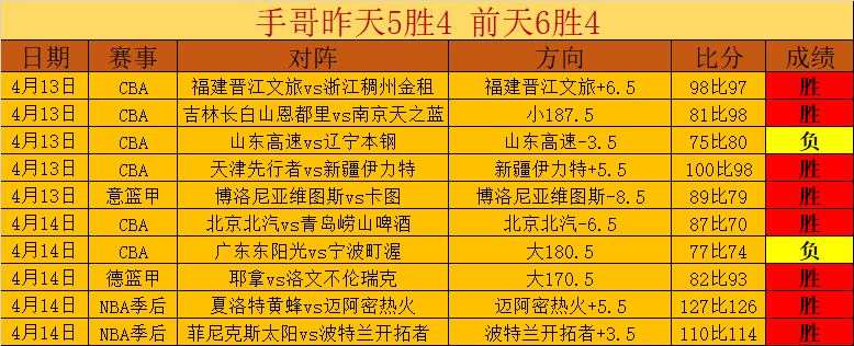 国米求购梅,西被拒,梅西忠诚巴,神殿娱乐,神殿娱乐官网,中国神殿娱乐,神殿娱乐入口