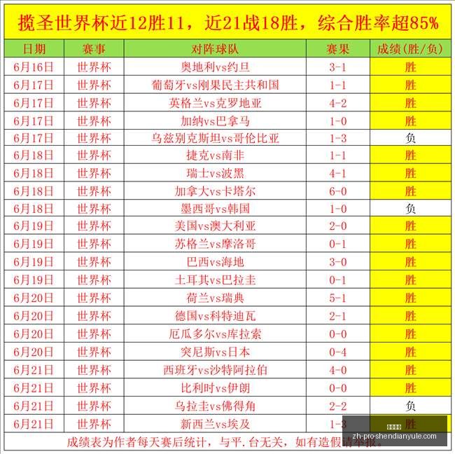 神殿娱乐,神殿娱乐官网,神殿娱乐App,神殿娱乐官网,神殿娱乐App,神殿娱乐互动,神殿娱乐平台,神殿娱乐登录