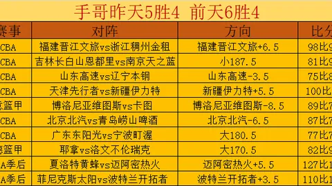 国米求购梅西被拒，梅西忠诚巴塞，预计回归纽维尔老巢